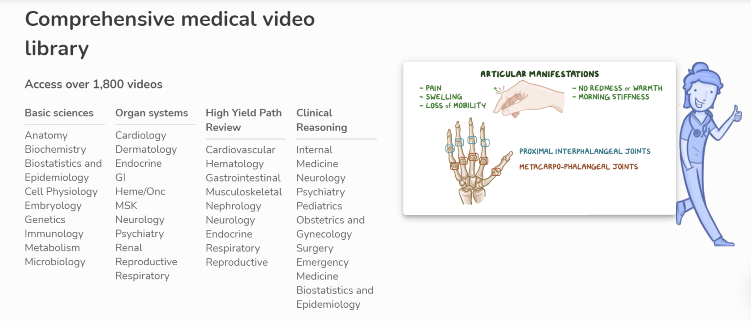 Osmosis Medical Review Is Osmosis Worth it? (2021) willpeachMD