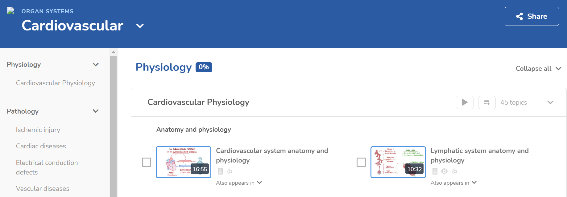 Osmosis Medical Review Is Osmosis Worth it? (2021) willpeachMD