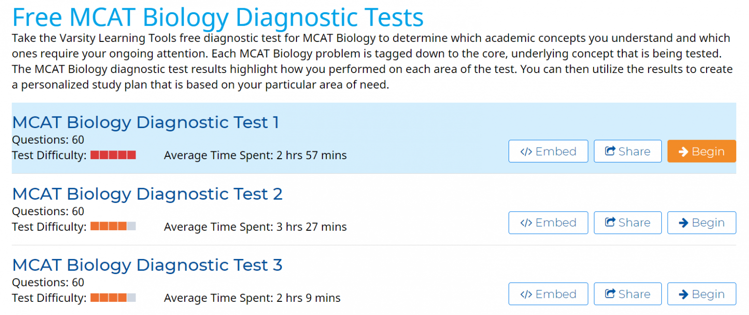 4 Best Free MCAT Question Banks (3500+ Questions, No SignUp